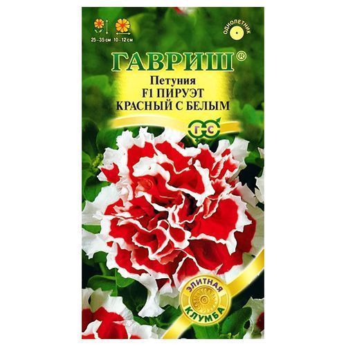 ������ ������ ������� �������� ������ ������� � ����� F1 ������   ����