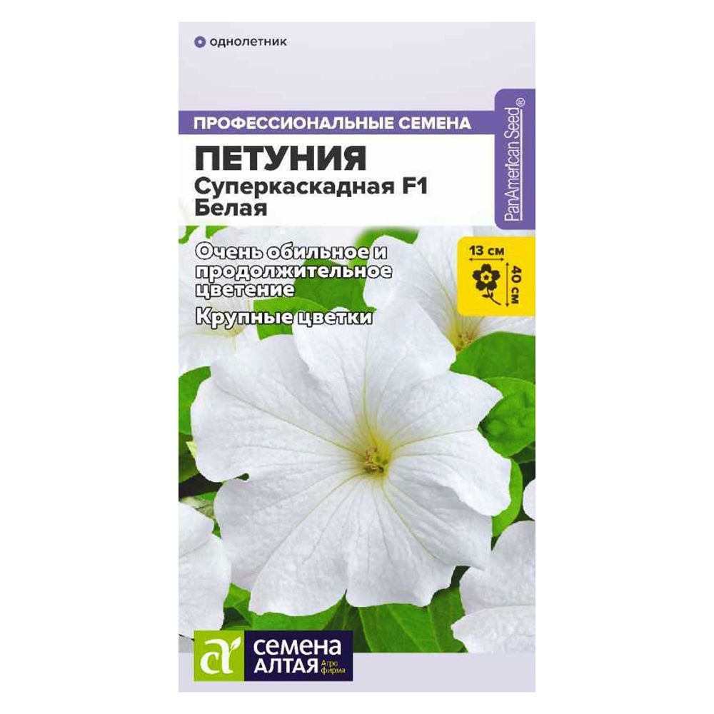 ������ ������ ������� �������������� ����� F1 ������ �����   ����