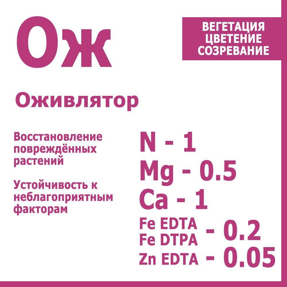 ������ ������ ���������, ��� �������� �������������� ������������ �������� 250 ��   ����