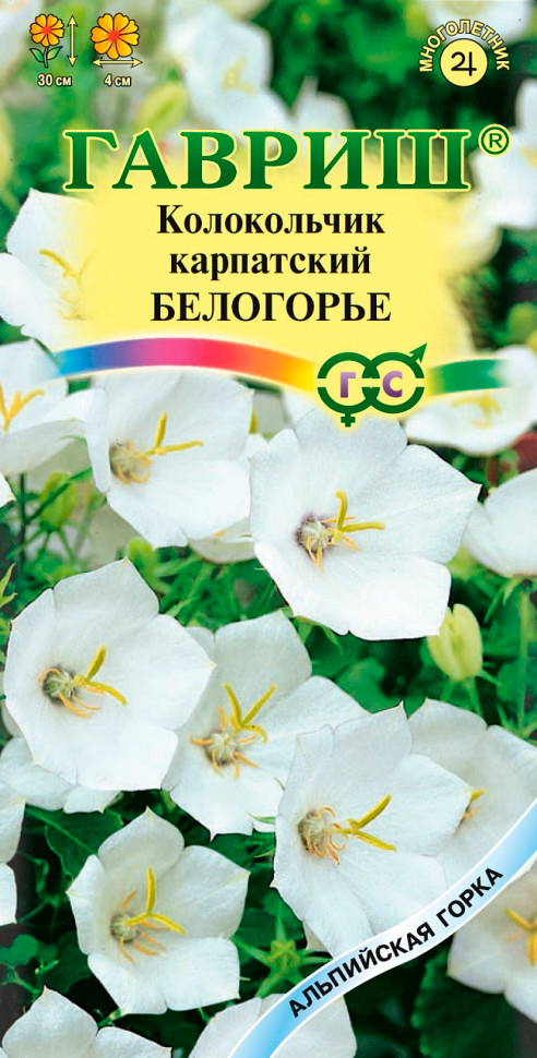 ������ ������ ������ ������ ����������� ���������� ���������, 0,05 �   ����