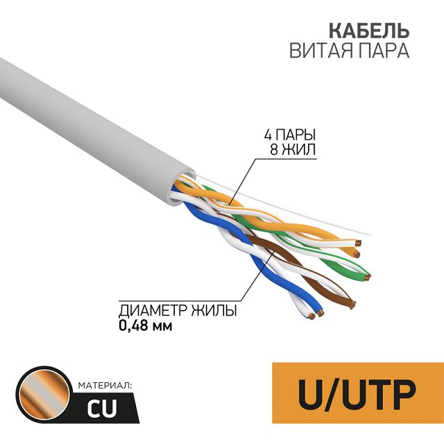 ������ ������ ������ ������������ PROCONNECT U/UTP cat5e 4PR CU 25� �����   ����