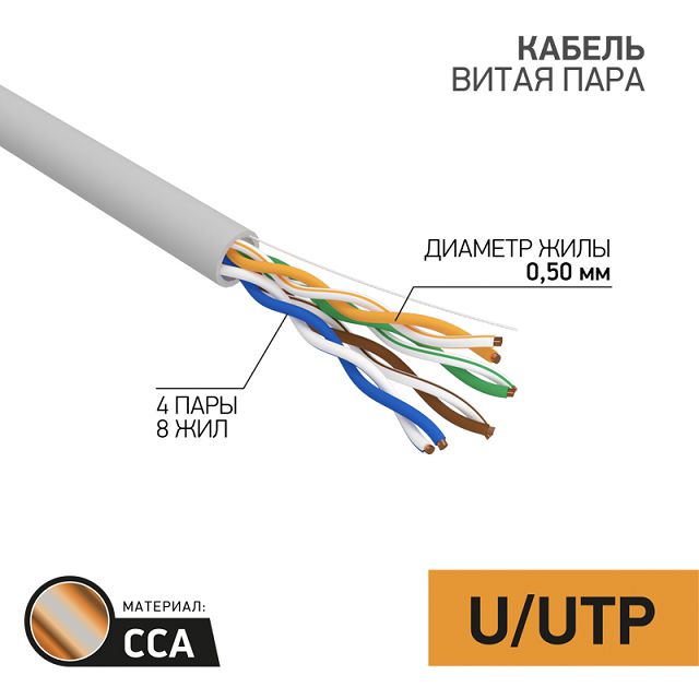 ������ ������ ������ ������������ PROCONNECT U/UTP cat5e 4PR CCA 25� �����   ����