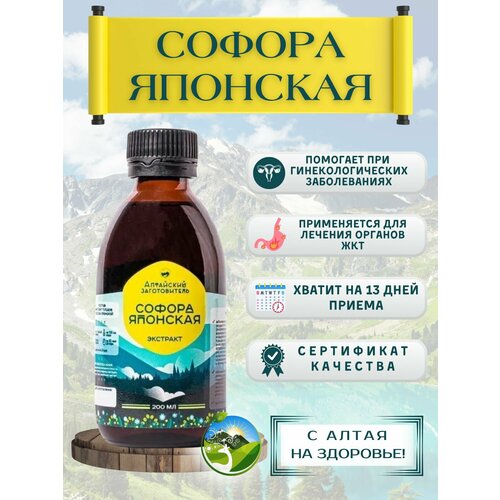 ������ ������ ������ ��������, 200 �� ����