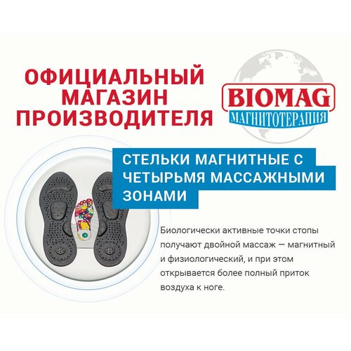 ������ ������ ������� ��������� (������ ����) � �������� ���������� ������ 35-38 ������ ����