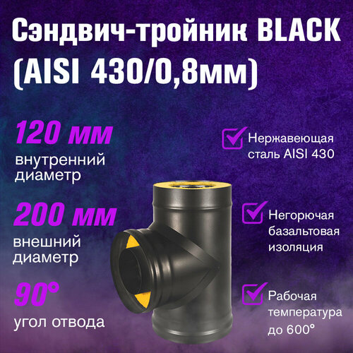 ������ ������ �������-������� BLACK (AISI 430/0,8��) (120x200) ����