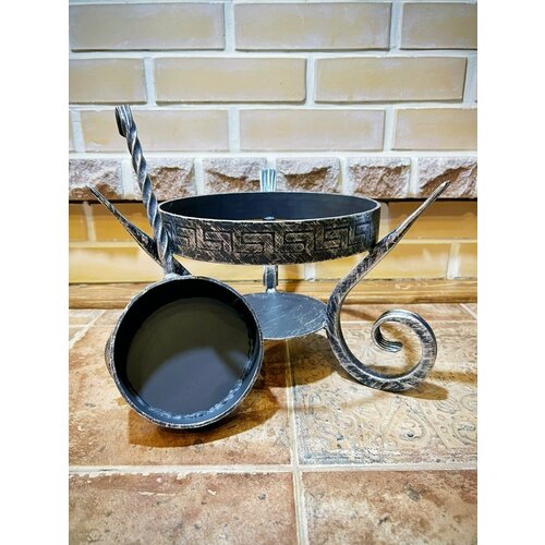 ������ ������ ��������� ��� ����, ����� � ������ ��� ����� ����