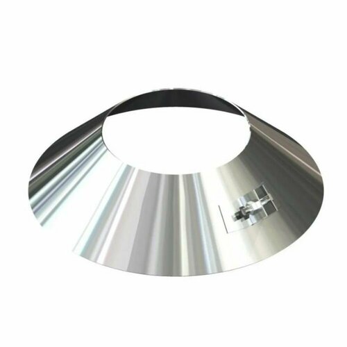 ������ ������ ����, ������ ��� �������� 120 ��, ���������� ����