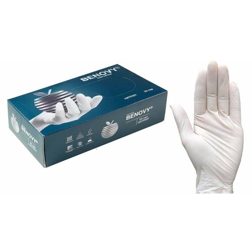 ������ ������ �������� ����������� ���������� Benovy �����, ��� �������, ������, ������ S ����