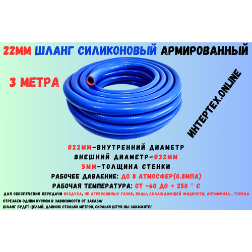 ������ ������ ����� ����������� ������������ ����