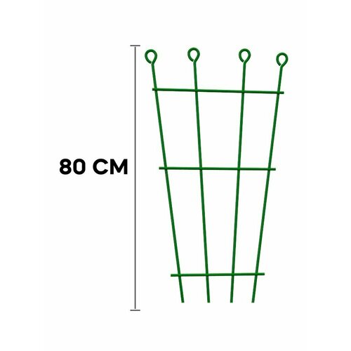 ������ ������ ������� ��� �������� �������� ���������� ���� �����, 80 �� ����