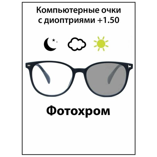 ������ ������ ���� ��� ������ ������� � ���������� +1.5 �������� ��������� ����