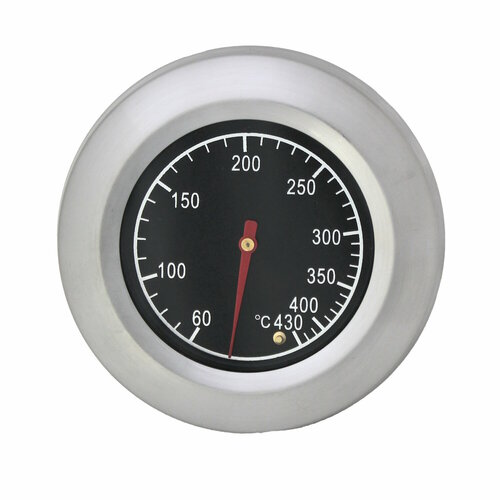 ������ ������ ��������� ��� ����� ������� ��������������� ��-BBQ, �� +60 �� +430, ������� ������ ����