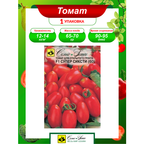 ������ ������ ������ ����� ����� ������ F1 ������������ 10 ��./��. ����