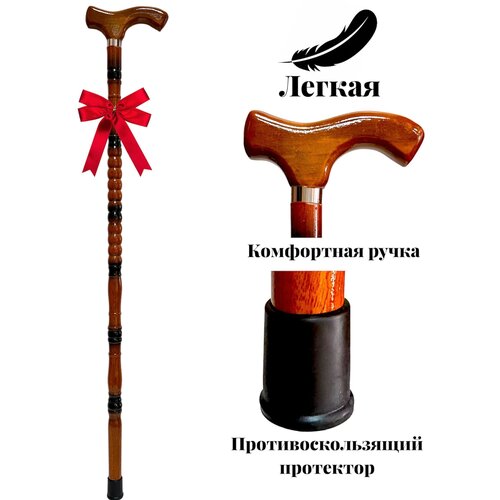 ������ ������ ������ �������, ��� �������, ��� ������, ��� ������������ ����