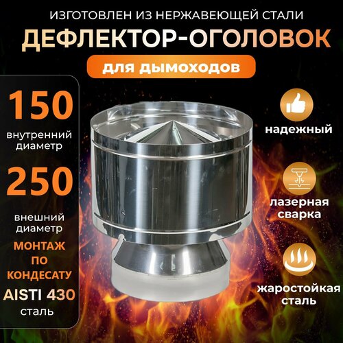 ������ ������ ���������-�������� �� d-150/250 (����. ��.430/0,5��) ��������� ����