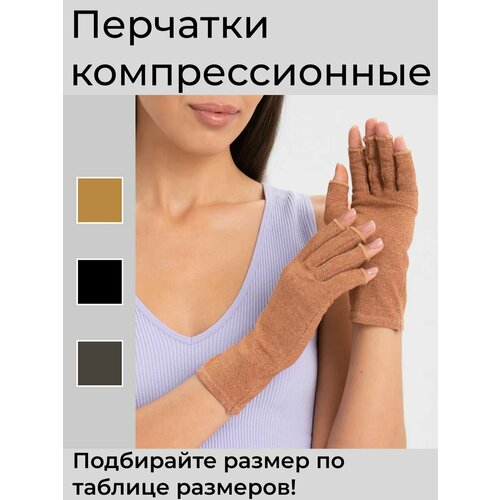 ������ ������ �������������� �������� / ���������� �������� � ����������� ��������, ���������� S ����