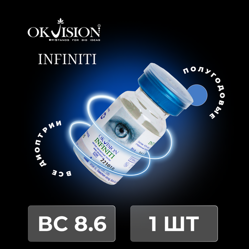 ������ ������ ���������� ����� OKVision Infiniti., 1 ��., R 8,6, D +2,25, 1 ��. ����