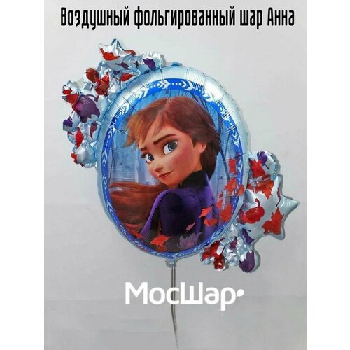 ������ ������ ��������� ��� ��������������, ���������� �������� ������ ����, ������ ����