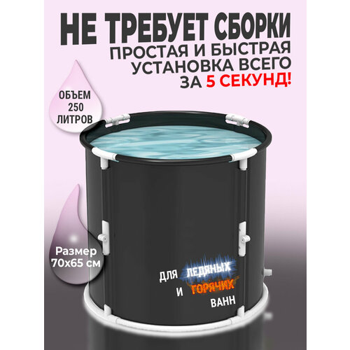 ������ ������ ������� �������� ����� ��� ������� �������� � ����� ����