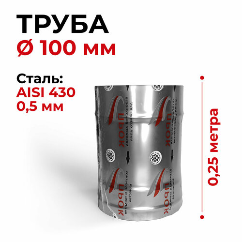 ������ ������ ����� ����������� ���� ��� �������� 0,25 � D 100 �� ���������� 