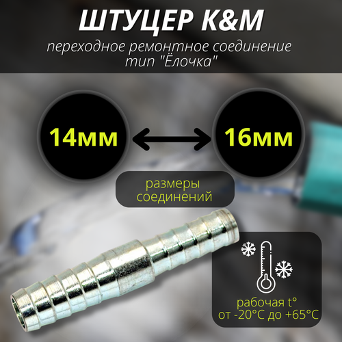 ������ ������ ����������� ��� ������� 14-16 �� ���������� ��� 