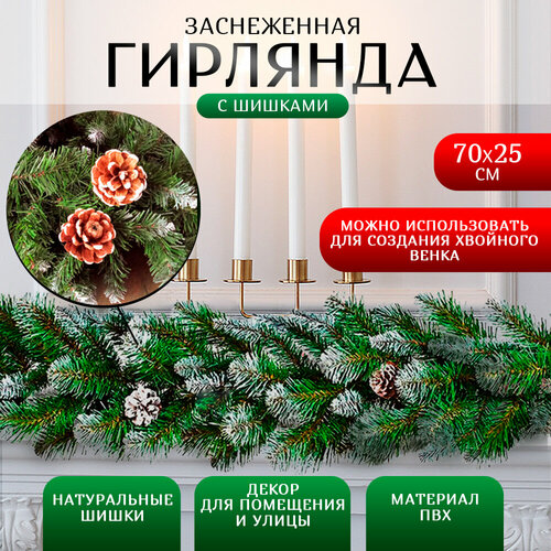 ������ ������ ����������� �������� � ������� 70�25 �� ����