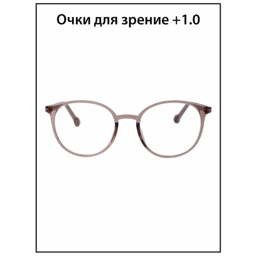 ������ ������ ���� ��� ������ ������� � ���������� +1.0 ����