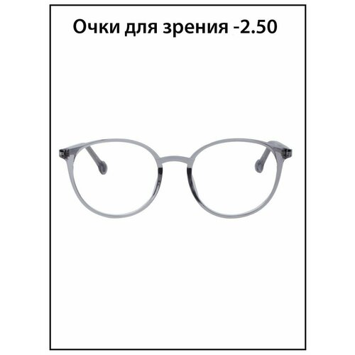 ������ ������ ���� ��� ������ ������� � ���������� -2.5 ����