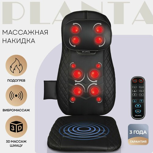 ������ ������ ��������� ������� PLANTA MN-1000, ������ ����