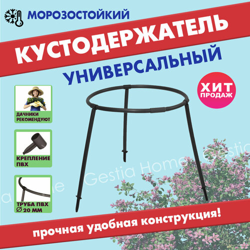 ������ ������ �������������� ������� ����������� �������������, ����� ��� �������� , Gestia Home ����