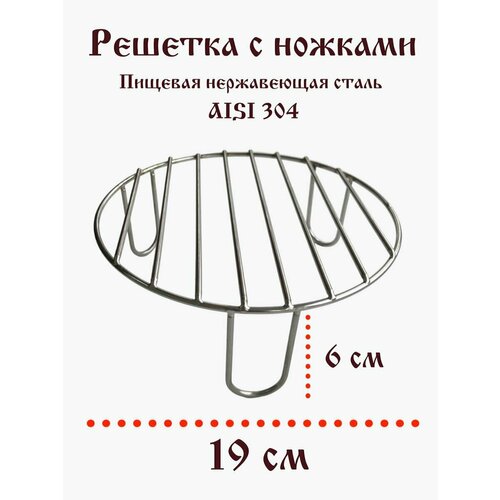 ������ ������ ����� ������� ��� ��������� 19 �� ������� ����