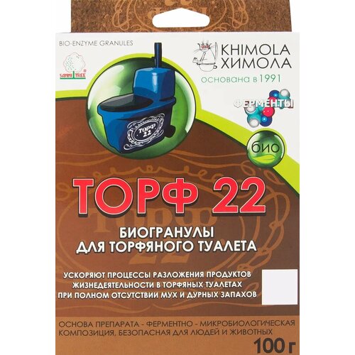������ ������ ���������� ������ ��� ��������� ������� ����-22 100 � ����