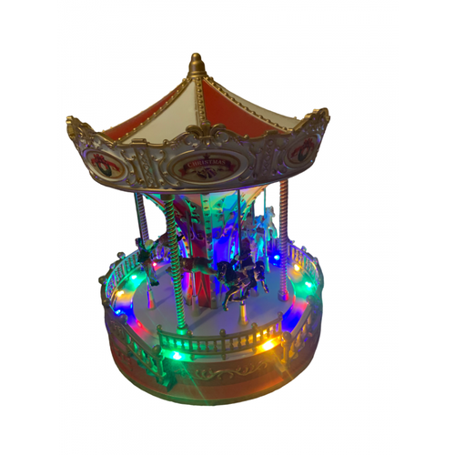 ������ ������ ���������� ����������� �������� � ���������� � ��������� ����