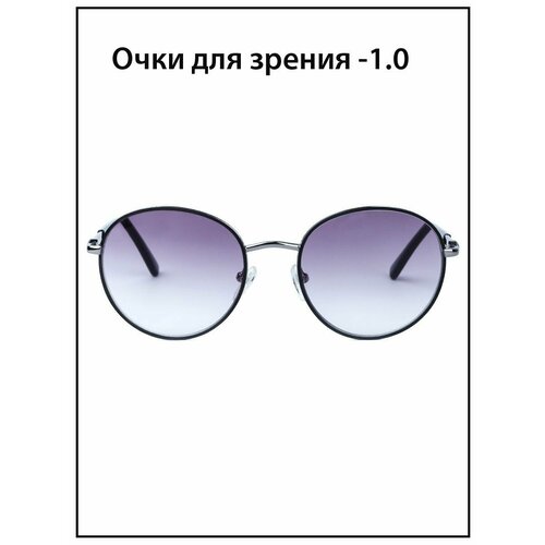 ������ ������ ���� ��� ������ ������� � ���������� -1.0 ������������ ����