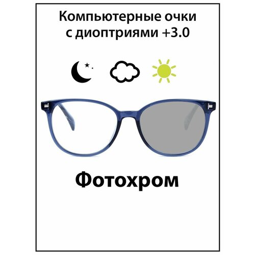 ������ ������ ������� ���� ��� ������ ������ � ���������� +3.0 ������ ����