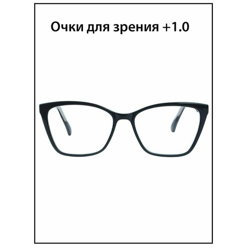 ������ ������ ���� ��� ������ ������� � ���������� +1.0 ����