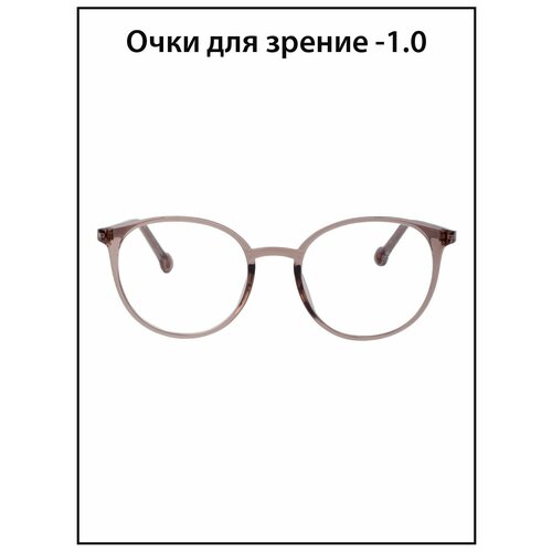 ������ ������ ���� ��� ������ ������� � ���������� -1.0 ����