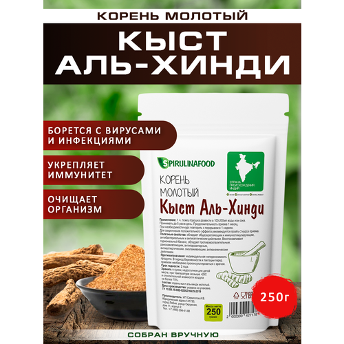 ������ ������ ���� ��� ����� ������ ������� , ��� ���������� , 250 �� ����