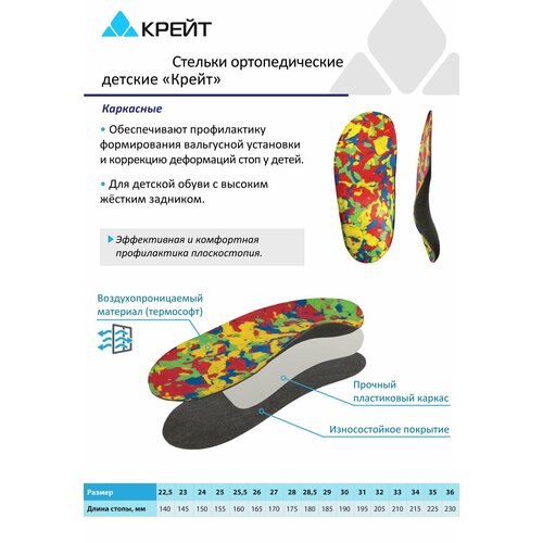 ������ ������ ������� �������������� ������� ��������� ��� ������������, ������ 27 ����