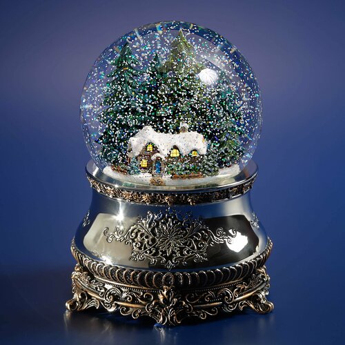 ������ ������ ������� ��� Glassglobe ��������� ����� � ����������� � ���������� ����