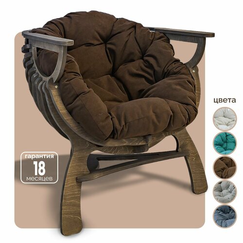 ������ ������ ������ ������� ����