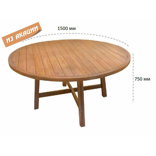 ������ ������ ������� ���� ������� ���������� 150 ��, 6 ������, ��������� Rimini, Tagliamento ����