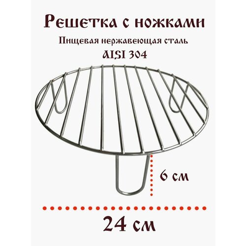 ������ ������ ����� ������� ��� ��������� 24 �� ������� ����