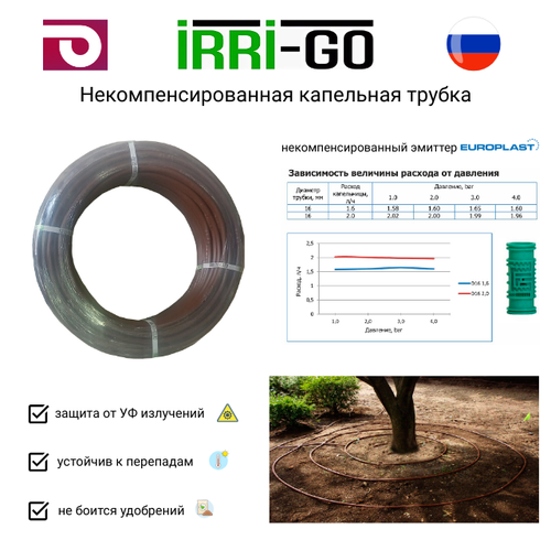 ������ ������ ��������� ������ IRRIGO PC 16��, 44 ���, 2 �/���, 33��, ����� 100�, ���������� ����