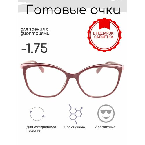 ������ ������ ������� ���� ��� ������ -1.75 , ������������� � ���������� ����