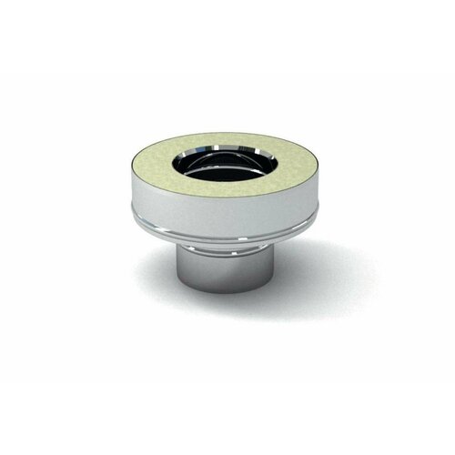 ������ ������ ����� �� ���������� ����� �150�250 (430/0,5�430/0,5) CORAX ����