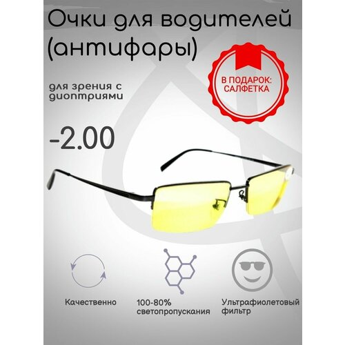 ������ ������ ������� ���� ��� ������ -2.00, ��������, ��� �������� ����