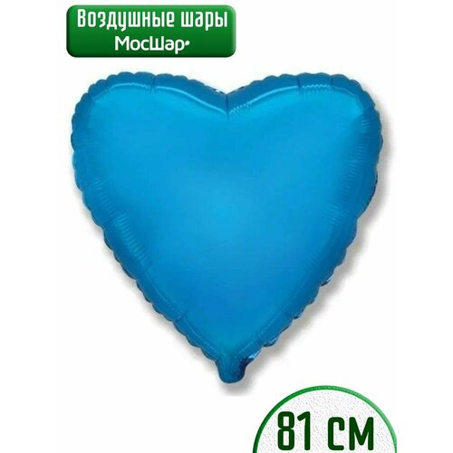 ������ ������ ������ ��������� ��� �������������� ������ ��� ��������� 81 ��, ���� ����� ����