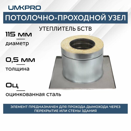 ������ ������ ������������ ��� ���, � 115, AISI 439/��, 0,5��/0,5�� ����