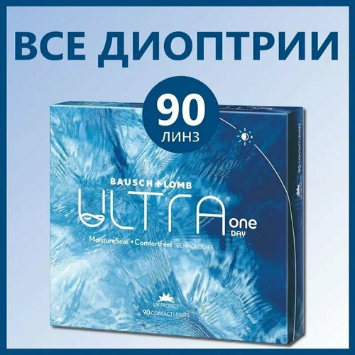 ������ ������ ����������� ���������� ����� BAUSCH+LOMB Ultra One Day, 90 ��., R 8,6, D -10, 1 ��. ����